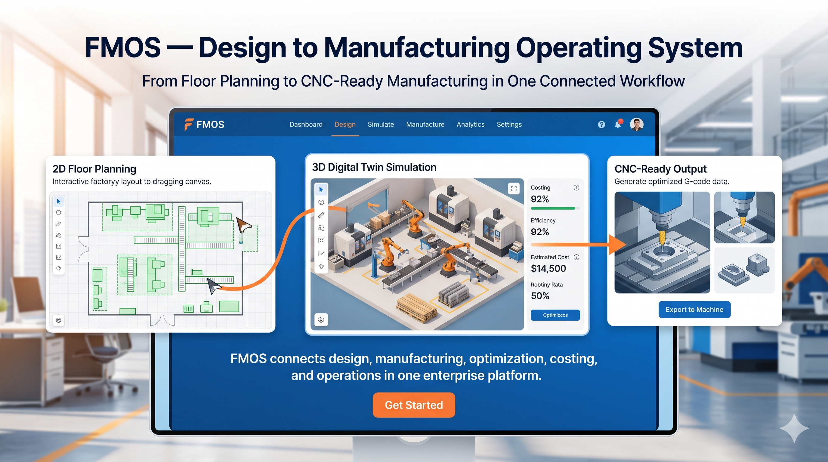 FMOS Furniture Manufacturing Operating System
